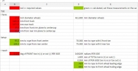 Wheel Alignment Spreadsheet