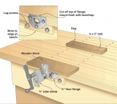 Pipe Clamp Vise