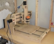 CNC Router