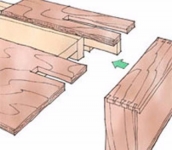 Drawer Planing Jig