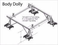 Body Dolly