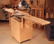 Miter Saw Stand