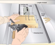 Dowel Cutting Sled