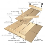 Multitasking Table Saw Sled