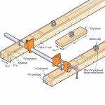 Pipe Clamp Racks