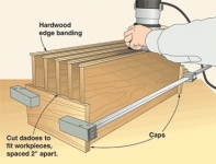 Flush Trimming Router Setup