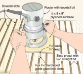 Parallel Slot Router Base