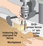 Shelf Pin Indexing Jig