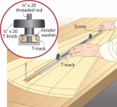 Beam Compass