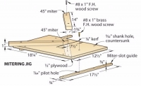 Miter Sled