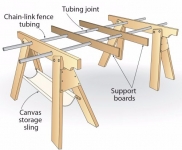 Collapsible Work Support