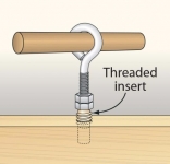 Threaded Insert Driver