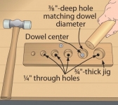 Dowel Center