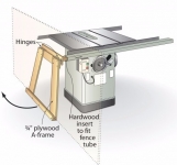 Table Saw Sheet Goods Lift