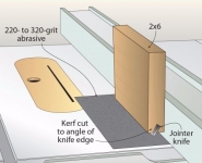 Jointer Knife Sharpening Jig