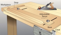 Adjustable Benchtop Holding Jig