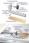 Table Saw Fence Adjuster