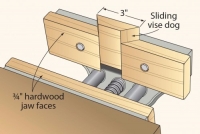 Bench Vise Jaws