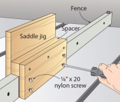 Fence Saddle