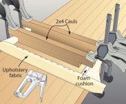 Clamping Cauls