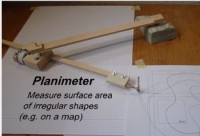 Polar Planimeter