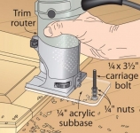 Trim Router Outrigger