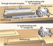 Shelf Pin Jig