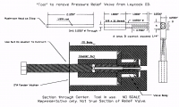 Relief Valve Removal Tool