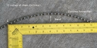 Chain Sag Measurement Method