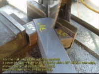 Bevel Cutting Fixture