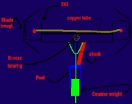 Passive Solar Tracker