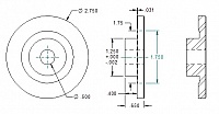 Grinder Adaptor Plate