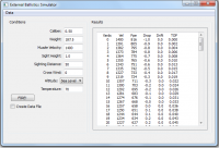 Round Ball Ballistics Calculator