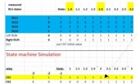 Relay Logic Simulator