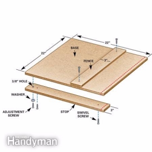 Crosscut Guide