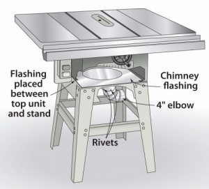 Table Saw Dust Collection Port