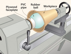 Vessel Turning Jig