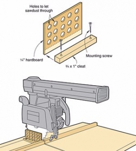 Radial Arm Saw Guard