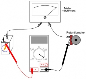 Multimeter