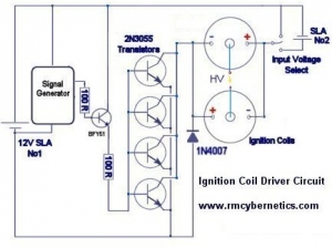 Ignition Coil Driver