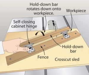 Hinged Hold Down