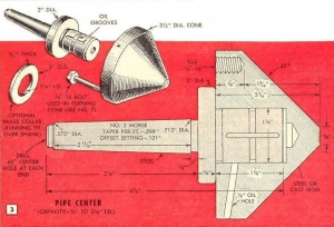 Lathe Pipe Centers