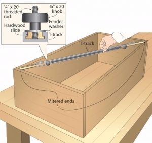 Diagonal Gauge