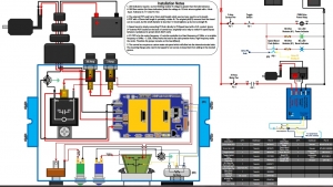 Salt Spreader Control Box