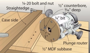 Shelf Pin Hole Sub-Base