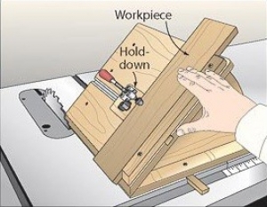 Miter Sled