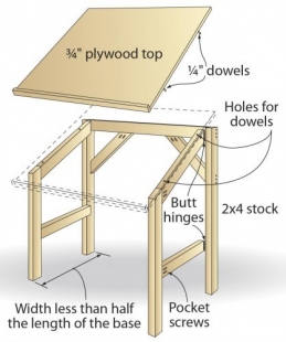 Drawings Table