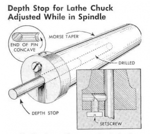 Lathe Depth Stop