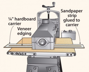 Thin Strip Carrier