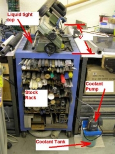 Metal Rack and Bandsaw Table